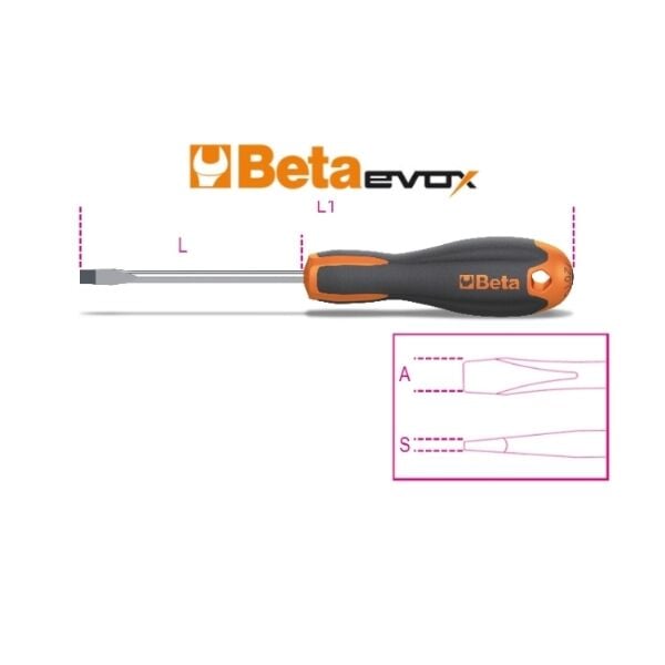 Düz Tornavida 1201E 8X200