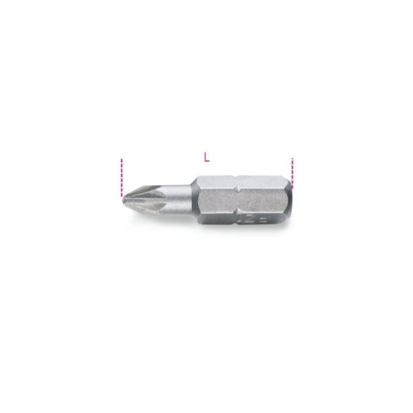 Bits Uç 861PZ 2L