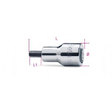 İnç Allen Lokma 920PE-AS 1/4